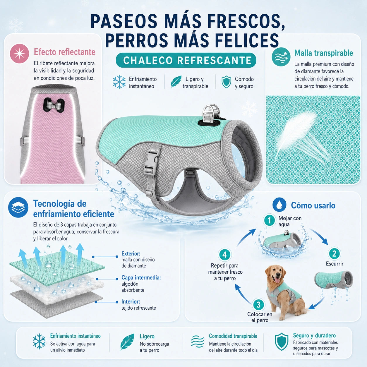 Chaleco refrigerante para perros — Chaqueta refrescante instantánea para cualquier raza